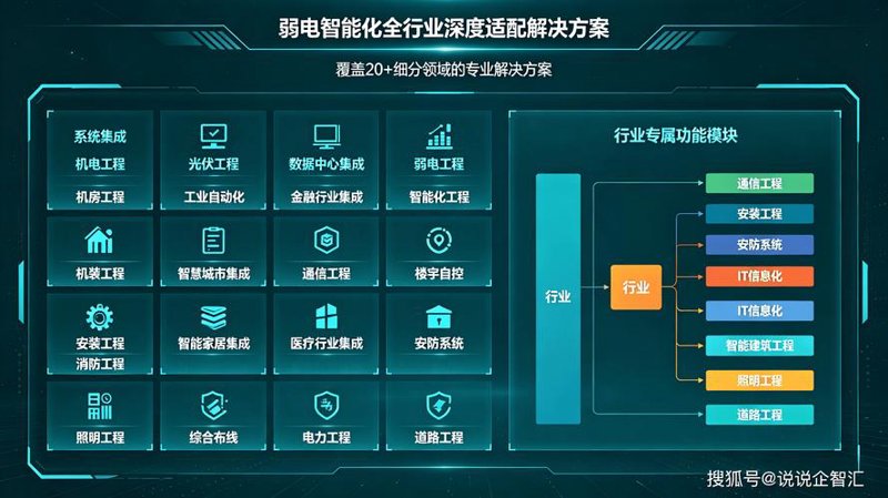 成都小程序开发选购指南