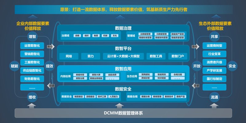 成都软件开发——如何选择合适的合作伙伴？